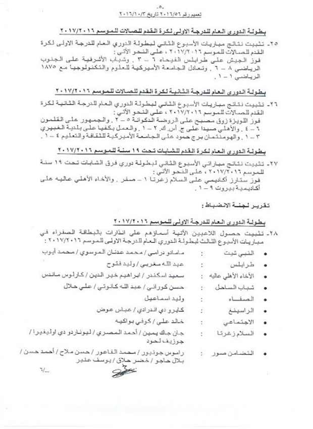 الإتحاد اللبناني يغرّم النجمة والأنصار ويسقط الميادين الى الدرجة الثانية 